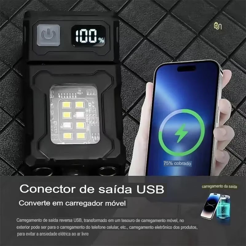 MINI Lanterna LED recarregável USB 8 modos