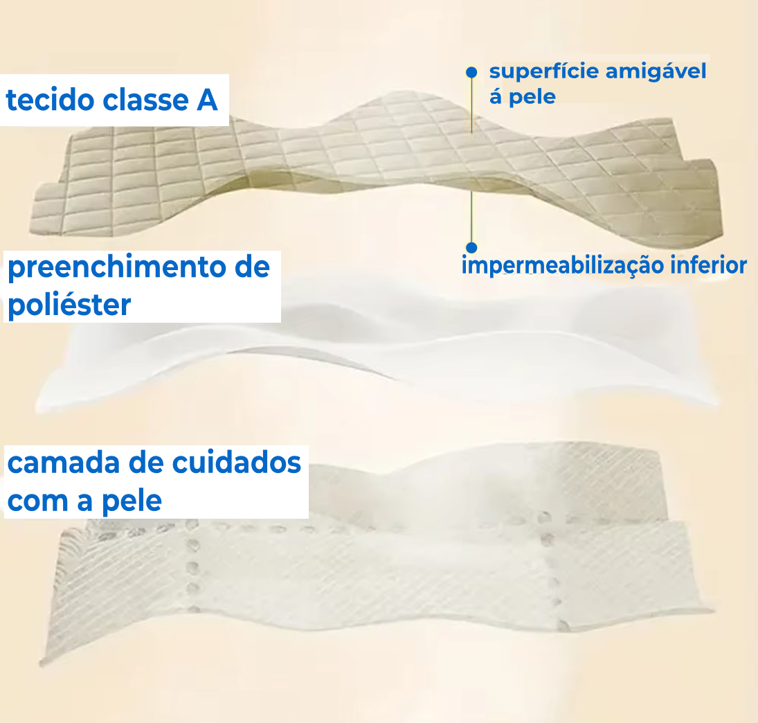 Protetor 3D de colchão - Impermeável e Respirável Ultra Macio